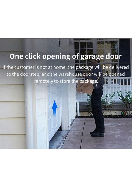 Tuya Garaj Kapı Denetleyicisi Akıllı Ev Wifi Kapı Açıcı Alexa ile Otomatik Çalışma Ev Ses Kontrol Uygulaması Eu Fiş (Yurt Dışından) fırsatları