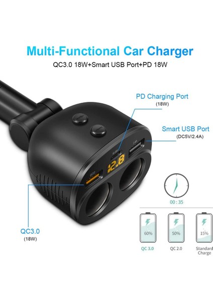 Araba Şarj Cihazı Qc 3.0 2 Soket Ayırıcı Adaptörü Çift USB Pd 18W, Araba Telefonu Için LED Voltaj Ekranlı 18W Gps Dash Cam (Yurt Dışından) fırsatları