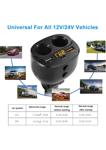 Araba Şarj Cihazı Qc 3.0 2 Soket Ayırıcı Adaptörü Çift USB Pd 18W, Araba Telefonu Için LED Voltaj Ekranlı 18W Gps Dash Cam (Yurt Dışından) indirimleri