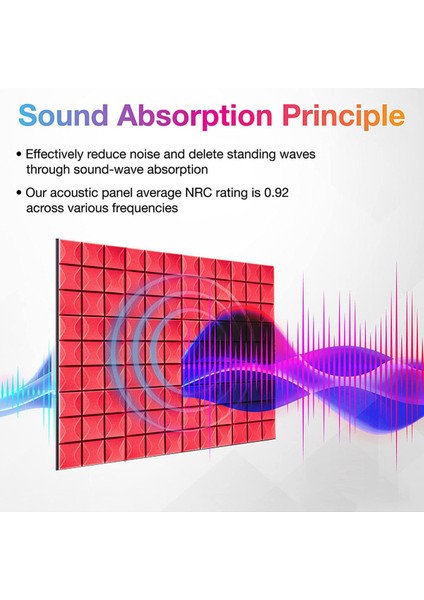 12PCS Akustik Köpük Paneller Ses Geçirmez Köpük Duvar Panelleri Stüdyo Ses Geçirmez Köpük Ses Yalıtımı Duvarı Ktv Oda-Kırmızı (Yurt Dışından) fırsatları