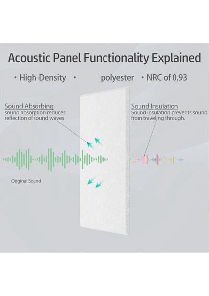15 Paket 12X8X4 Inç Akustik Duvar Panelleri, Kendi Yapışkanlı Ses Emici Panel, Stüdyolar 3 Renk Kaydı Için (Yurt Dışından) fırsatları