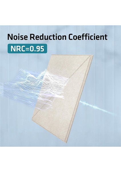 12 Paket Akustik Panel, 12 x 12 Inç Dekoratif Ses Yalıtımı Paneller, Duvar ve Tavan Akustik Paneller Sığ Deve (Yurt Dışından) fırsatları