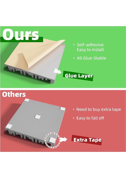 6 Pcs Kendinden Yapışkan Akustik Köpük Paneller, 12 x 12 x 2 Inç Ses Emici Köpük, Stüdyo Ses Geçirmez Köpük Gri (Yurt Dışından) modelleri