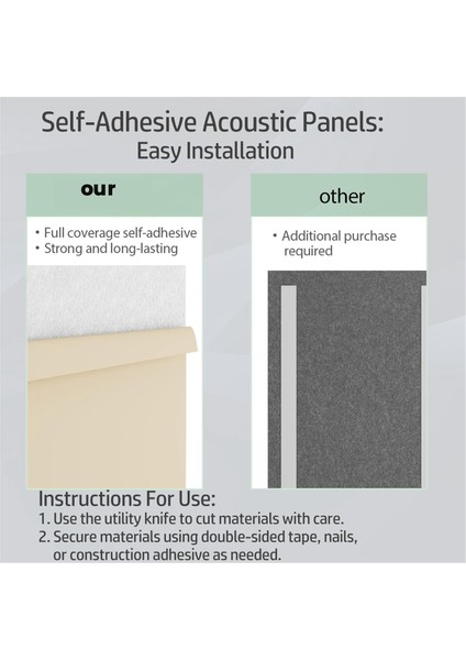 15 Paket 12X8X4 Inç Akustik Duvar Panelleri, Kendi Yapışkanlı Ses Emici Panel, Stüdyoları Kaydetme Için Gümüş Gri (Yurt Dışından) fırsatları