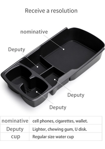 Araba Merkezi Konsol Kol Standı Saklama Kutusu Kıa Ev6 2023 Için Iç Aksesuarlar Altında Alt Katman Tepsisi (Yurt Dışından) indirimleri