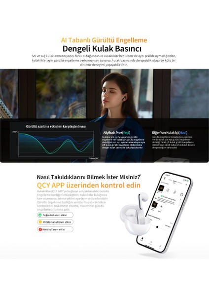HT10 Ailybuds Pro+ Adaptif Anc Hi-Res Ldac Aı 6 Mikrofon Bluetooth 5.3 Kablosuz Kulaklık modelleri
