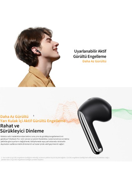 HT10 Ailybuds Pro+ Adaptif Anc Hi-Res Ldac Aı 6 Mikrofon Bluetooth 5.3 Kablosuz Kulaklık fırsatları
