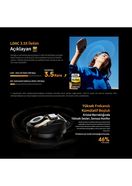 HT10 Ailybuds Pro+ Adaptif Anc Hi-Res Ldac Aı 6 Mikrofon Bluetooth 5.3 Kablosuz Kulaklık