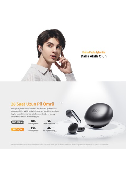 HT10 Ailybuds Pro+ Adaptif Anc Hi-Res Ldac Aı 6 Mikrofon Bluetooth 5.3 Kablosuz Kulaklık