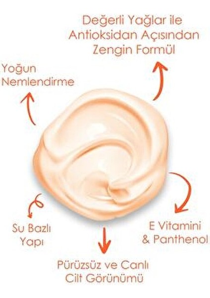 Body Yoğurt Mango Peach Nemlendirici Vücut Losyonu 250 ml Vegan Kullanıma Uygun fırsatları