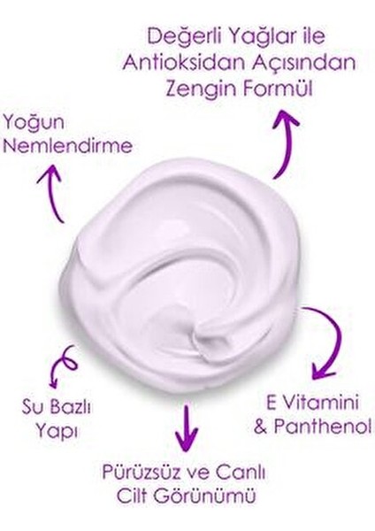 Body Yoğurt Blueberry & Passion Fruit Yoğun Nemlendirici 250 ml Vegan Vücut Losyonu indirimleri