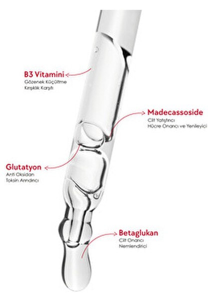 Serum Onarıcı Etkiyle 30 ml Hassas Ciltler İçin Yatıştırıcı ve Nemlendirici