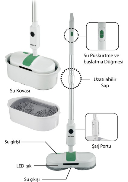 Kablosuz Elektrikli Mop T35 – Şarjlı Sessiz Elektrikli Paspas, Yıkanabilir Pedli (260 ml Su Hazneli)