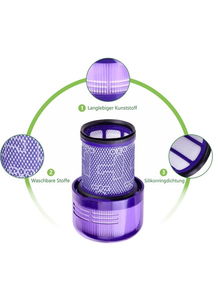 Dyson V12 Detect Ince Rulo Fırçalar, Hepa Filtreli Elektrikli Süpürge Rulo Zemin Ucu Aksesuarları (Yurt Dışından) fiyatları