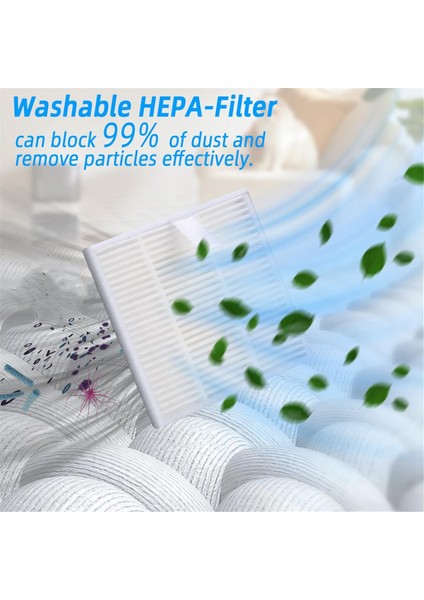 Airrobo T20 Robot Süpürge Ana Yan Fırça Hepa Filtreleri Paspas Bezi Toz Torbaları Yedek Parçaları (Yurt Dışından) indirimleri