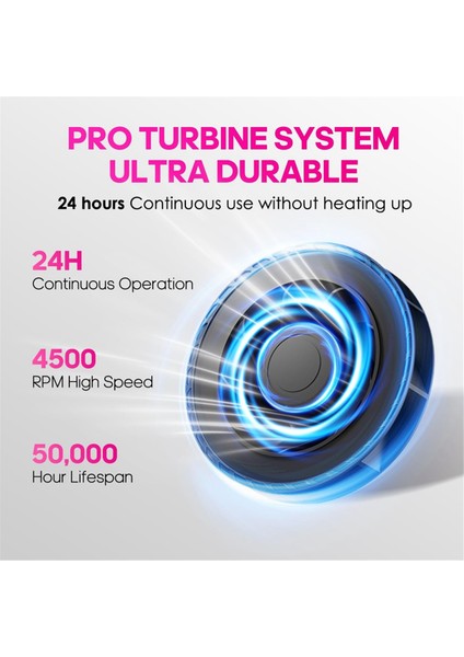 Çivi Toz Toplayıcı, Sessiz ve Güçlü Fan Toz Toplayıcı Abd Fişi (Yurt Dışından) fırsatları