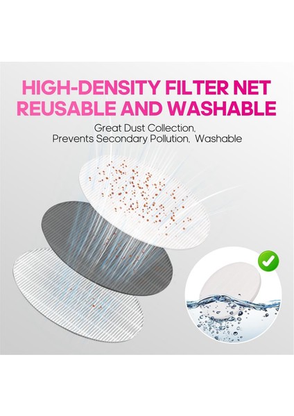 Çivi Toz Toplayıcı, Sessiz ve Güçlü Fan Toz Toplayıcı Abd Fişi (Yurt Dışından) indirimleri