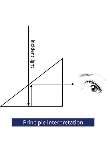 Kaya Tırmanışı Şeffaf Prizma Gözlükler Yüksek Şeffaf Rahat Optik Kırılma Hafif Emniyet Stili: B (Yurt Dışından) modelleri