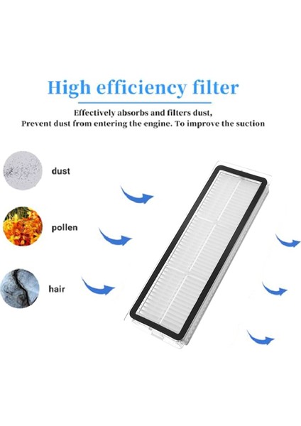 Dreame L10S Ultra / S10 Plus / W10S Pro ve Xıaomı Mijia Omni 1s B101CN / X10+ Robot Süpürge Çöp Kutusu Için Toz Kutusu (Yurt Dışından) indirimleri