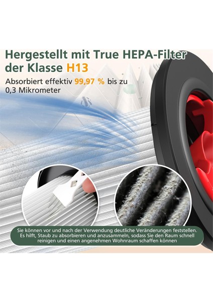 Bosch Unlimited Gen2 Serisi 8 Elektrikli Süpürgeler Için Yedek Filtre (Yurt Dışından) modelleri