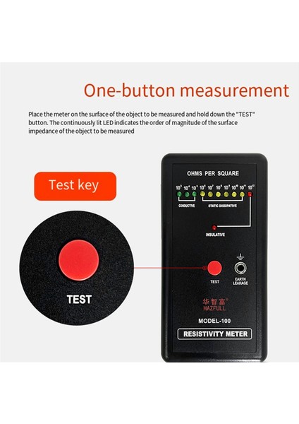 Hazfull Anti-Statik Test Cihazı Hzr Yüzey Direnci Test Cihazı MODEL-100 Snti-Statik Test Cihazı (Yurt Dışından) fırsatları