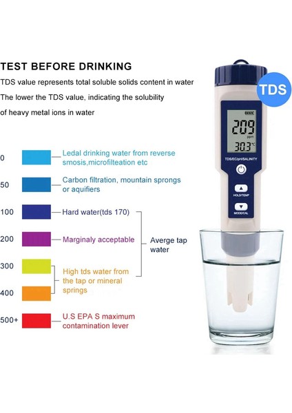 Havuzlar, Içme Suyu ve Akvaryumlar Için 5'i 1 Arada Tds/ec/ph/tuzluluk/sıcaklık Ölçer Dijital Su Kalitesi Monitör Test Cihazı (Yurt Dışından) fiyatları