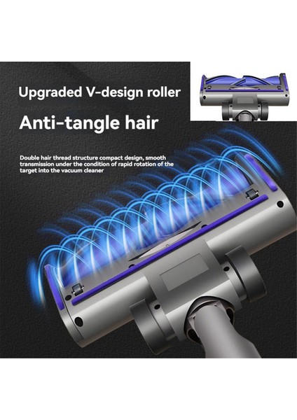 Dyson V15 V11 V10 V8 V7 Elektrikli Süpürge Aparatı Için Yedek Başlık (Yurt Dışından) fiyatları