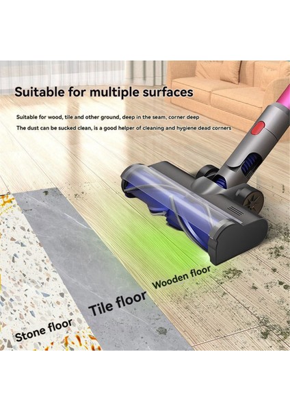 Dyson V15 V11 V10 V8 V7 Elektrikli Süpürge Aparatı Için Yedek Başlık (Yurt Dışından) fırsatları