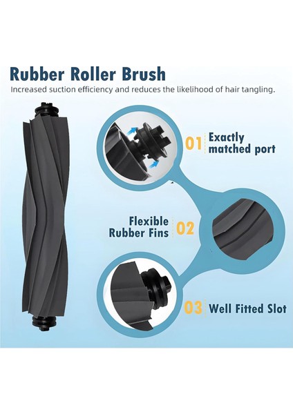 Mova P50 Pro Ultra / P10 Pro Ultra Elektrikli Süpürge Parçaları Için Yedek Aksesuar Kitleri Ana Yan Fırça Hepa Filtresi (Yurt Dışından) fiyatları