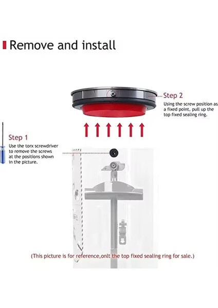 Dyson V11 SV14 SV15 Toz Haznesi Sızdırmazlık Halkası (Yurt Dışından) fırsatları
