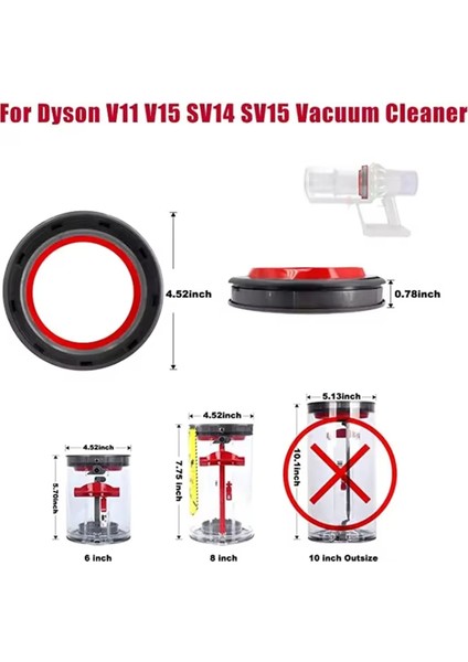 Dyson V11 SV14 SV15 Toz Haznesi Sızdırmazlık Halkası (Yurt Dışından) indirimleri