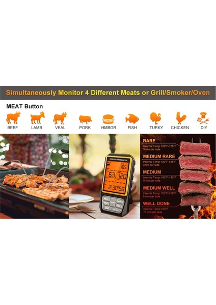 328 Ft Kablosuz Et Termometresi Izgara, Sigara Içen, Barbekü Fırını, Dijital Gıda Mutfak Termometresi 4 Problu Zamanlayıcı Alarm (Yurt Dışından) indirimleri