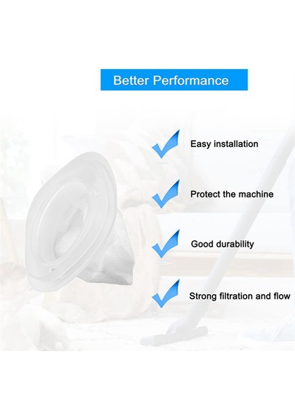 Black And Decker HNVC215B10, HNVC215B12AEV, HNVC220BCZ00, HNVC220BCZ01, HNVC115JB06, HNVC215B12 Için 4 Adet HNVCF10 Filtresi (Yurt Dışından) modelleri