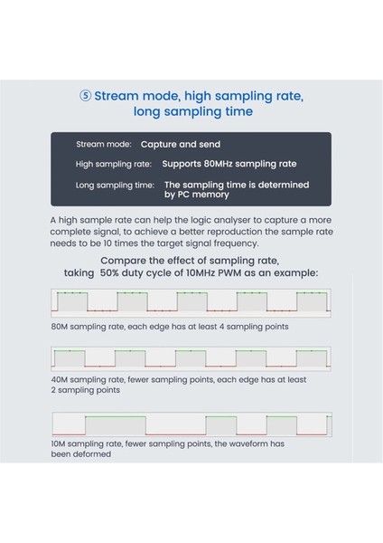 Slogic Combo 8 Slogic Analyzer Daplink Cklink Hata Ayıklayıcı Aracı Siyah (Yurt Dışından) indirimleri