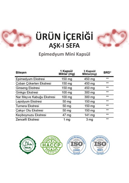 Aşk-I Sefa Mini Kapsül fiyatları