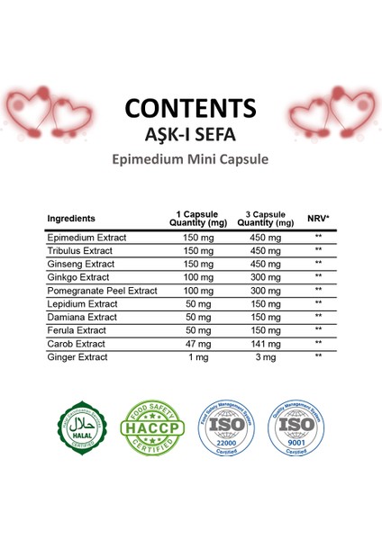 Aşk-I Sefa Mini Kapsül modelleri