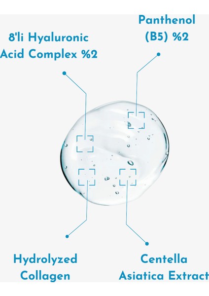 Hydra 8 - Derinlemesine Nemlendirici ve Yenileyici Serum (Hyalüronik Asit%2 + Pantenol%2) modelleri