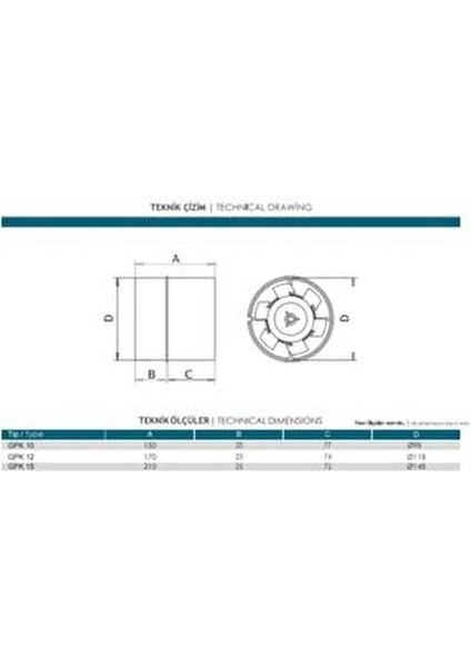 Plastik Kanal Fanı GPK10 14W Emiş Gücü 130 Hava Debisi 2800 d/dk Yüksek Performans modelleri