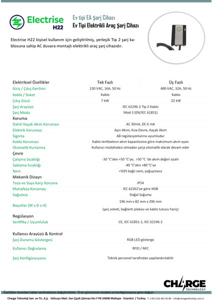 H22 Ev Tipi Ea Şarj Cihazı modelleri