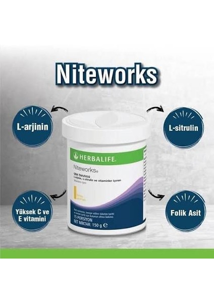 Niteworks