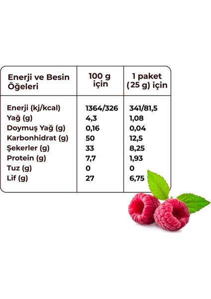 Dondurularak Kurutulmuş Frambuaz Taneleri - Sağlıklı Atıştırmalık, Freeze Dry Yöntemiyle Üretilmiş fırsatları