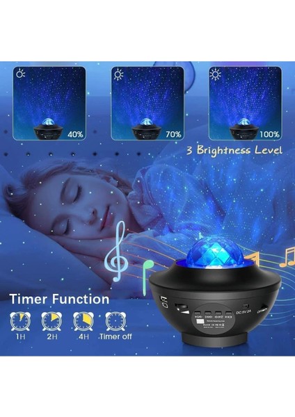 Galaxy Cover Multifonksiyon Projektör