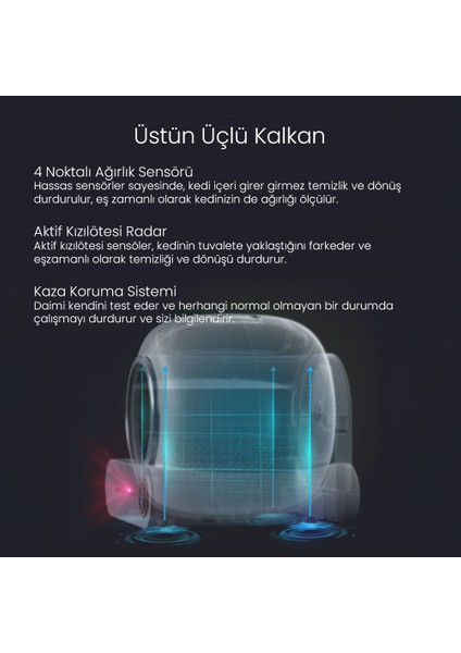 BF01 Akıllı Otomatik Kedi Tuvaleti, Tuya App-Wifi Uzaktan Kontrol, 65LT Hazne, 9lt Çöp Haznesi-Uv Kötü Koku Temizleme, Ağırlık Sensörlü modelleri