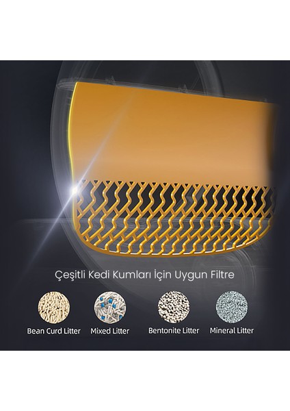 BF01 Akıllı Otomatik Kedi Tuvaleti, Tuya App-Wifi Uzaktan Kontrol, 65LT Hazne, 9lt Çöp Haznesi-Uv Kötü Koku Temizleme, Ağırlık Sensörlü