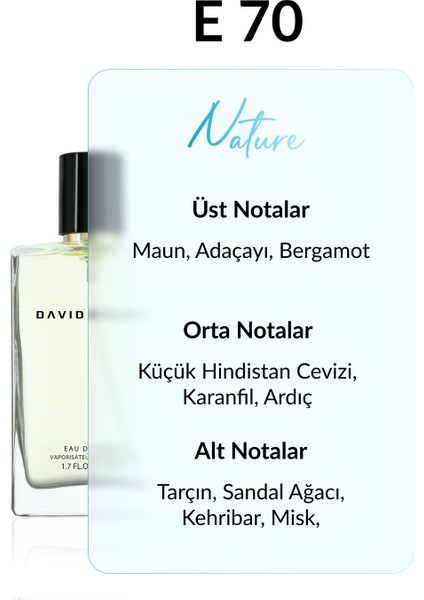 E70 Royamania 50 ml Erkek Parfüm | Nature fiyatları