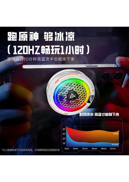 TH18 Telefon Tablet Soğutucu Fan 15W Power Radyatörlü Magsafe/manyetik ve Klipsli fırsatları