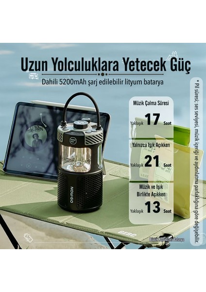 Nowgo F1 20w Bluetoooth Hoparlör Taşınabilir Powerbank Kamp Feneri Yeşil