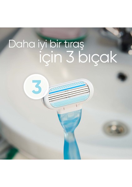 Smooth Tıraş Makinesi + Yedek Başlık modelleri