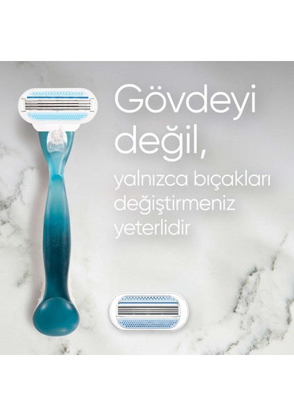 Smooth Tıraş Makinesi + Yedek Başlık