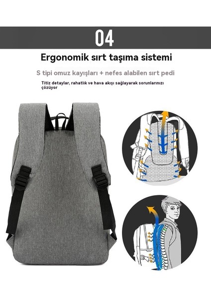 Gündelik Iş Yeri Işe Gidiş-Geliş 3 Parçalı Büyük Kapasiteli Sırt Çantası (Yurt Dışından) indirimleri